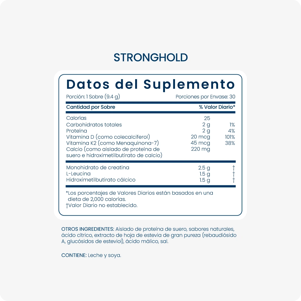 Balance + STRONGHOLD Pack