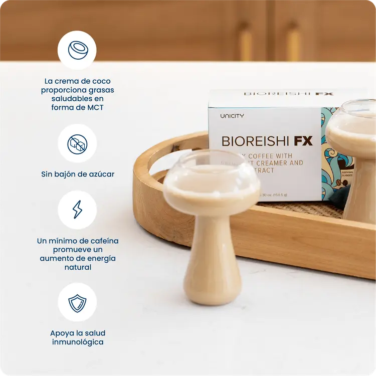 BioReishi FX