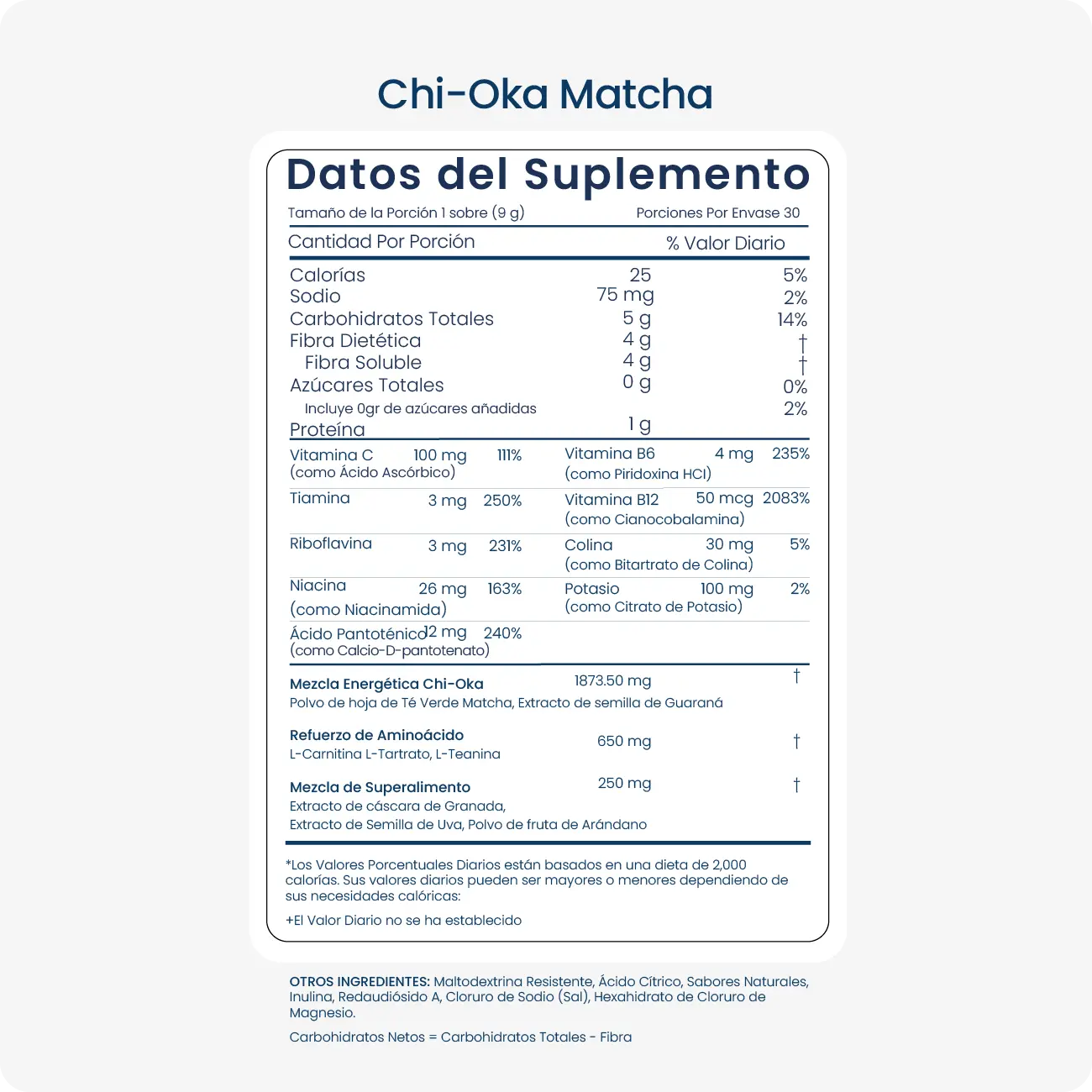 Chi-Oka Matcha