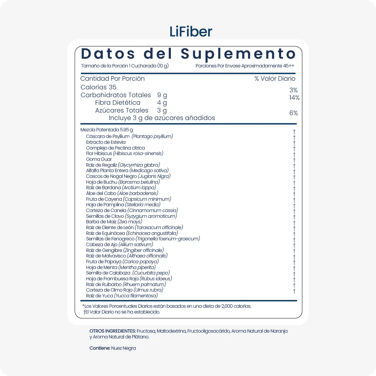 LiFiber