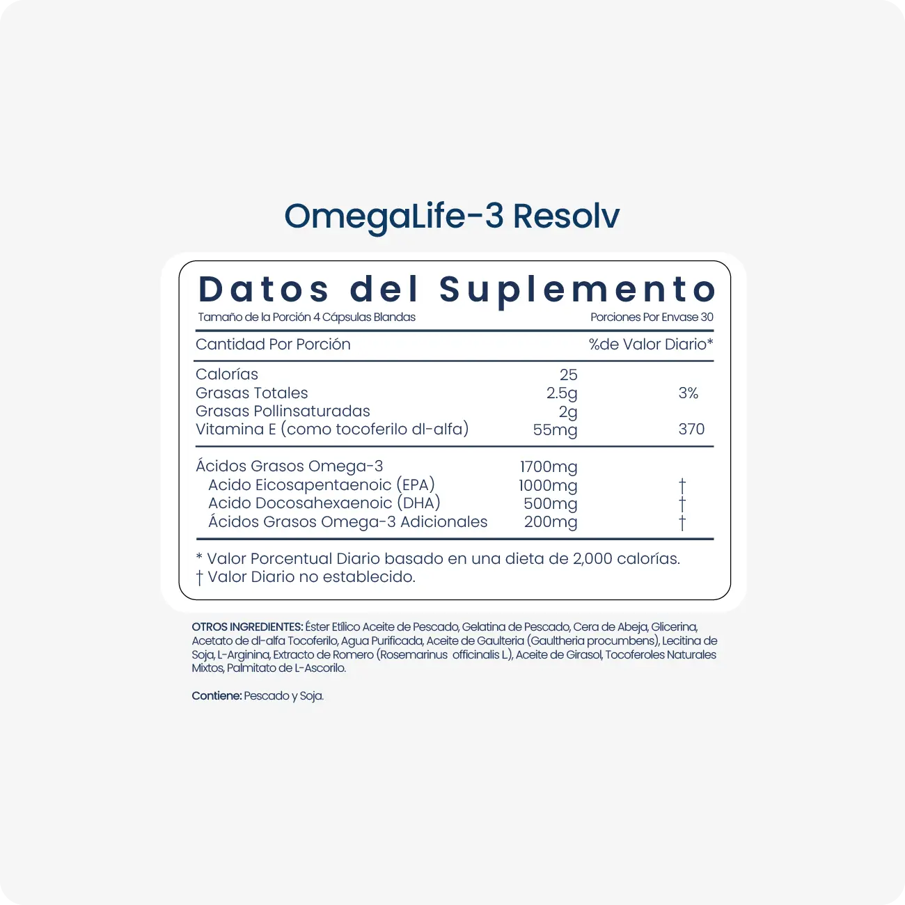OmegaLife-3 Resolv